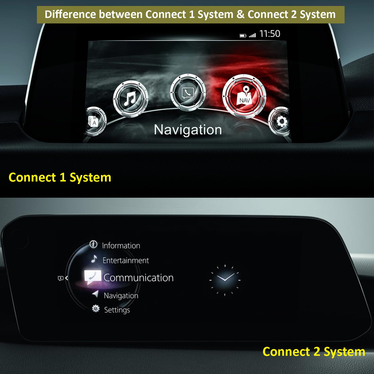 Gps Navigation Sd Card Td2K 66 Ez1 Compatible With 2021 2023 3 / Cx5 / Cx9 / Cx30, 2022 2023 Mx30 / Cx50, Usa/Can/Mex Maps